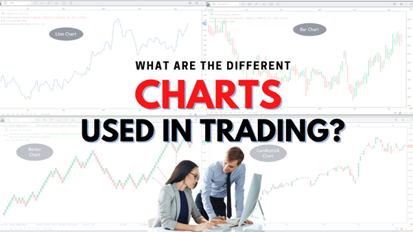 What is Forex Trading ? Beginner's Step-by-step Easy Guide