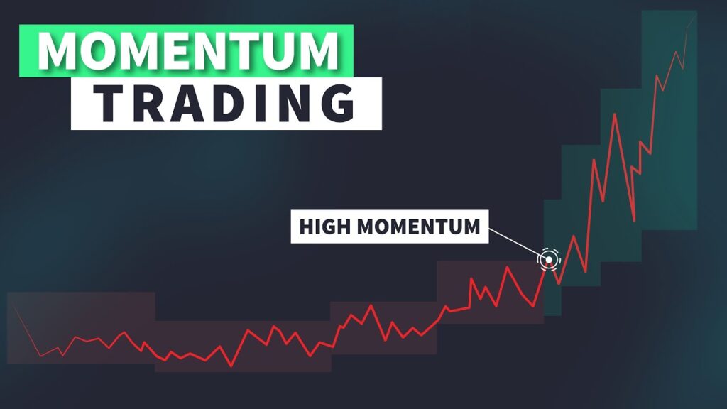 momentum trading strategy